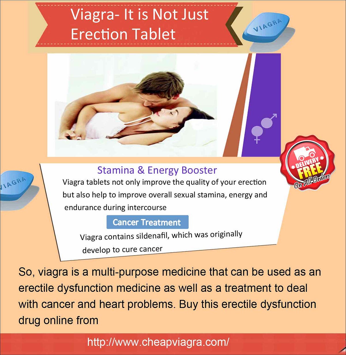 An Overview of Kamagra & Viagra for ED Treatment | by cheapviagra ...