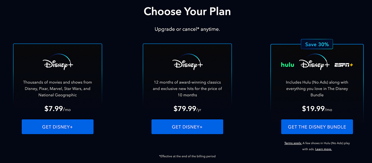 Scaling The Disney Streaming Offer Management Platform by Anshuman