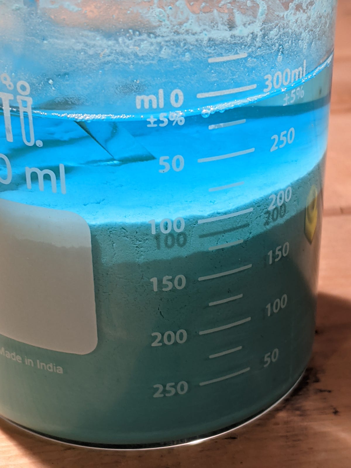 Basic Copper Carbonate. Synthesis of basic copper carbonate… by