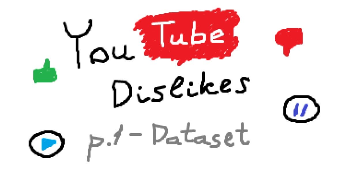 Predicting the Number of Dislikes on YouTube Videos. Part 1Dataset