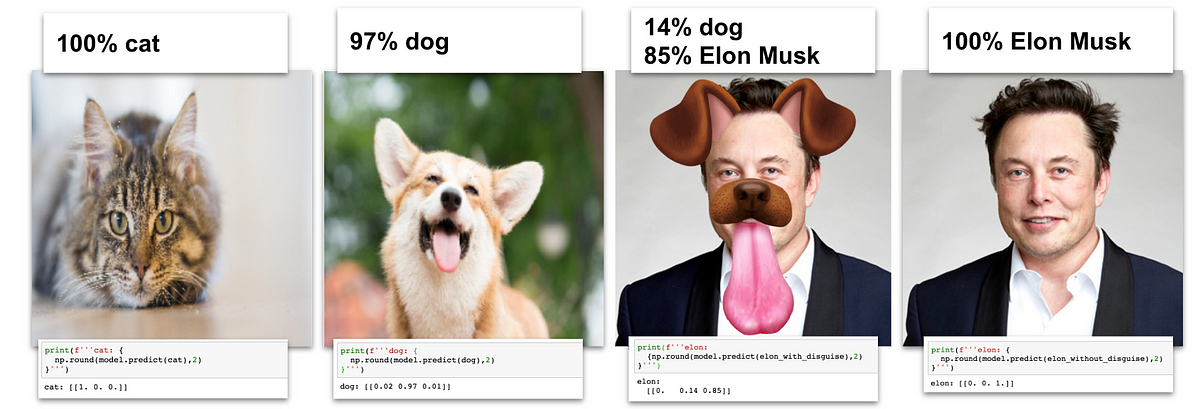 elon musk deep learning