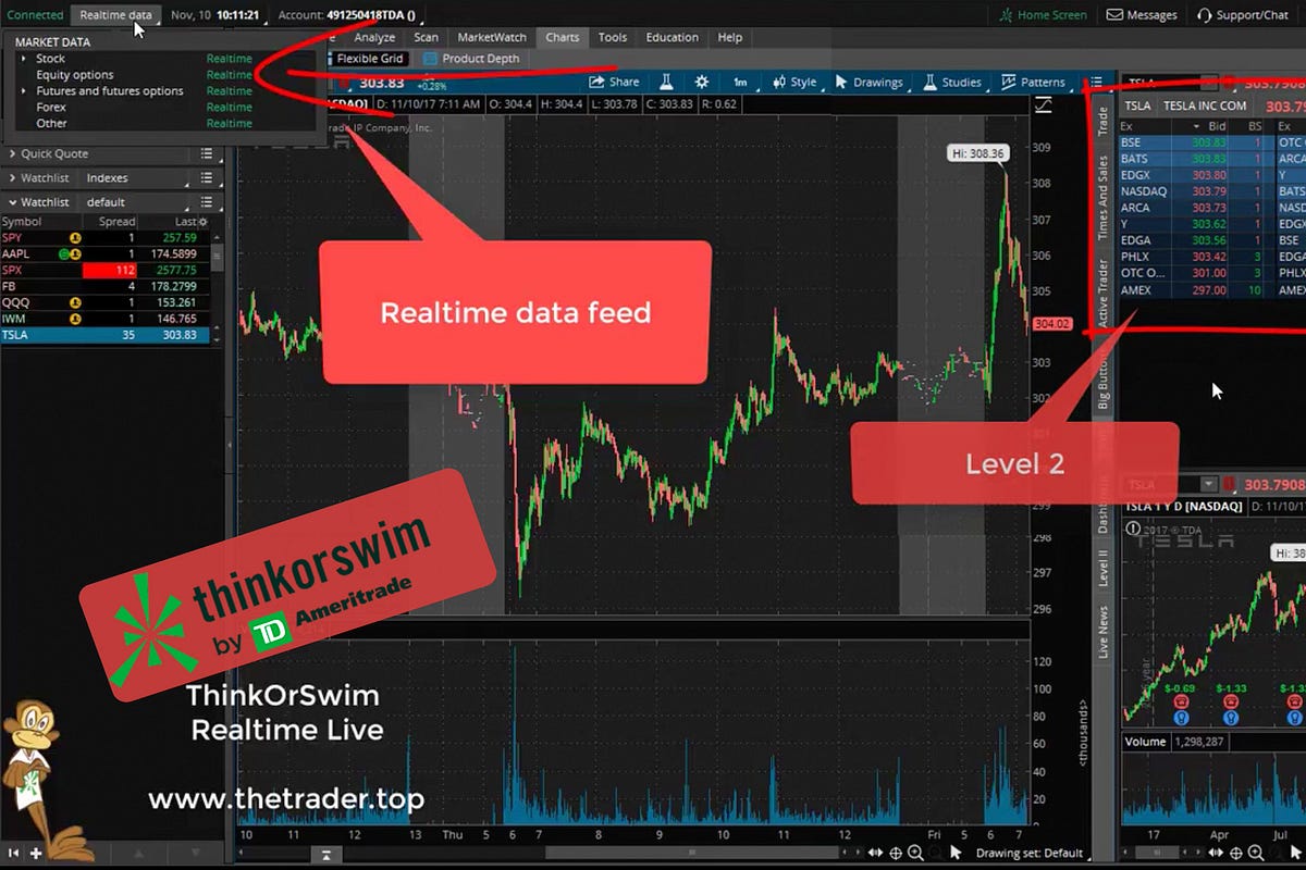 How to remove quote delay from ThinkOrSwim demo account ...
