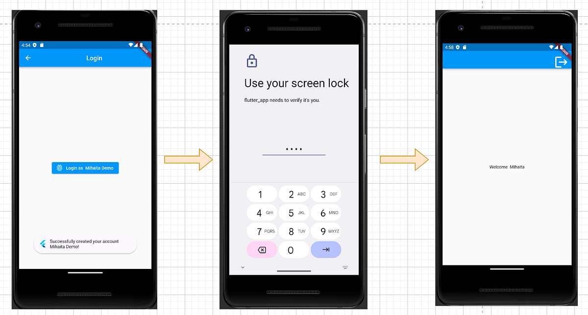 Spring Boot and Flutter integration without passwords | by Mihaita ...
