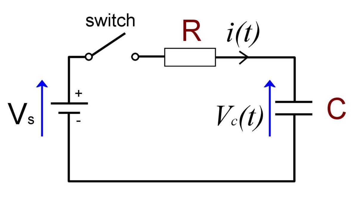 RC Circuit Formula Derivation: Solving the Differential Equation Using an  Integrating Factor | by Eugene Brennan | Math Simplified | Medium