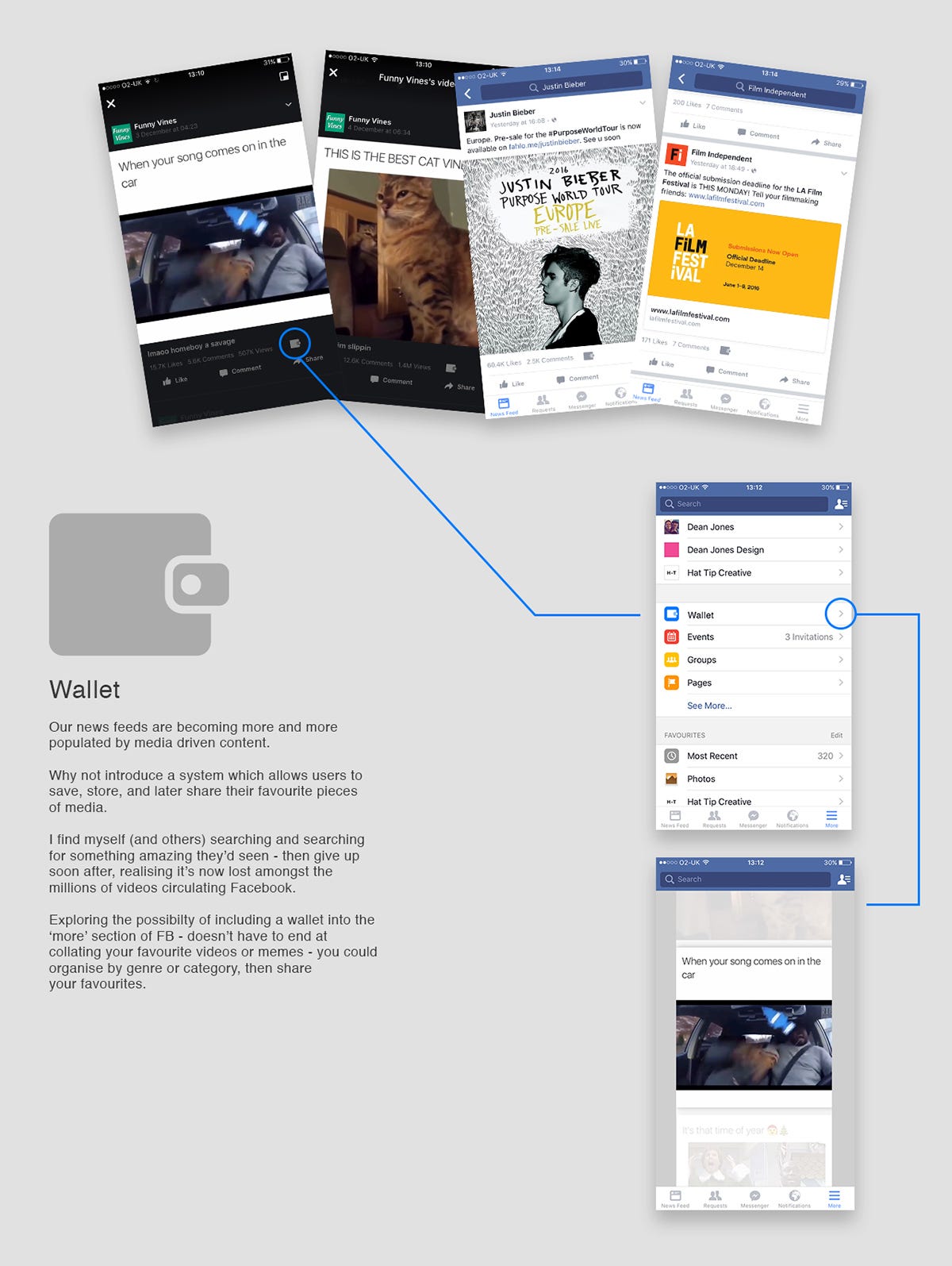 Facebook proposal. 5/3/15 by Dean Jones Medium