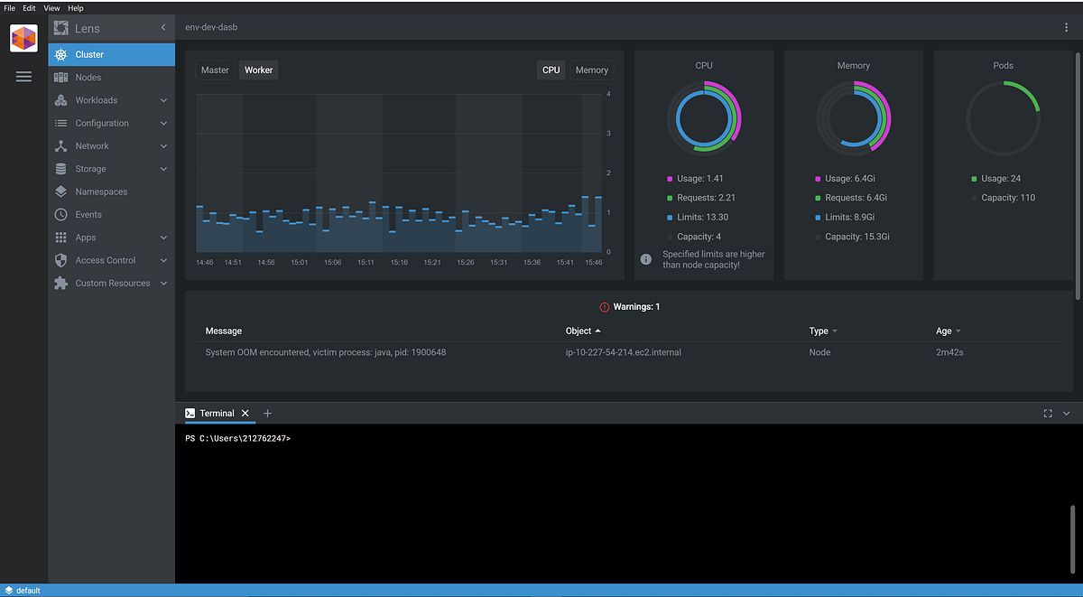 Why you should use Lens the IDE — An introduction by
