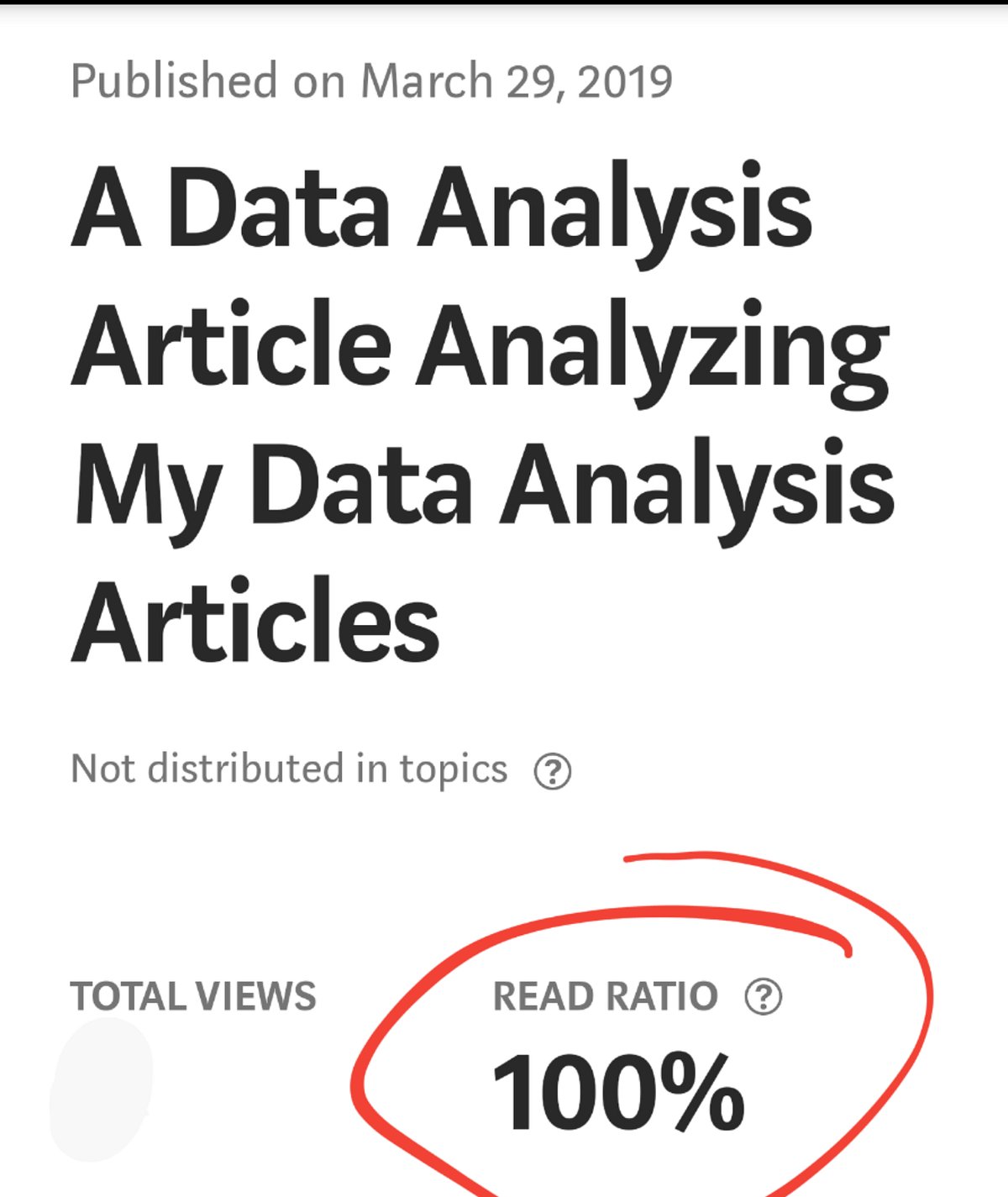 Analysis of article never say anything a 07 image