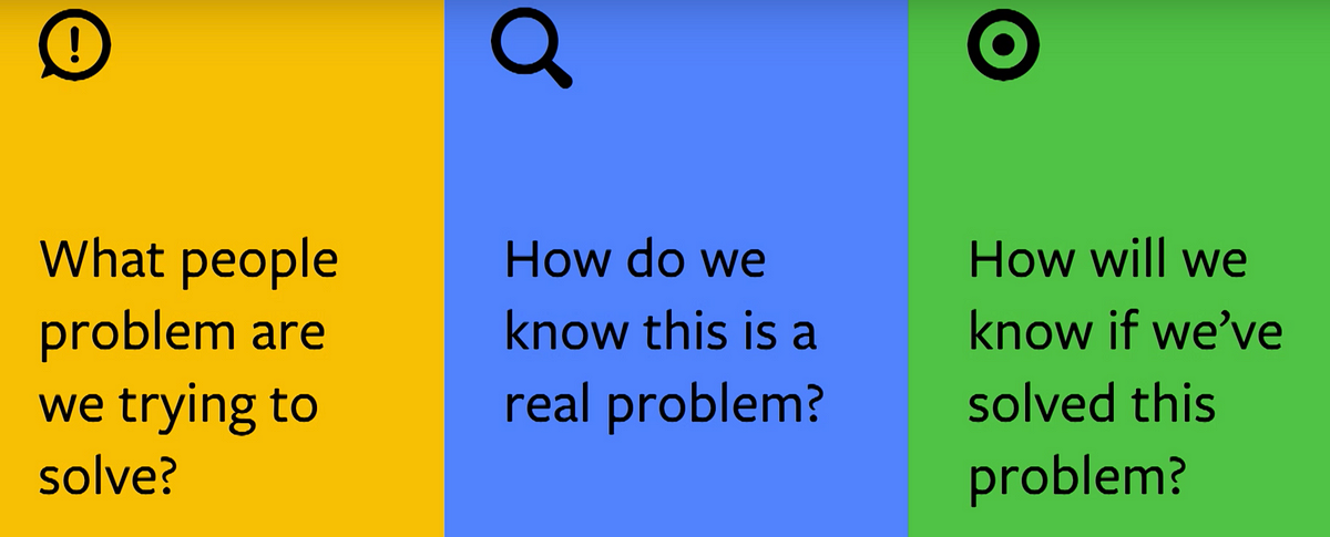 The Three Questions Facebook Uses To Guide Their Product Development