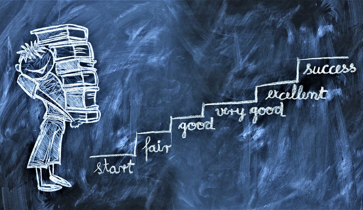 3 Basic States of Sufficiency and How They Can Impact Your Life
