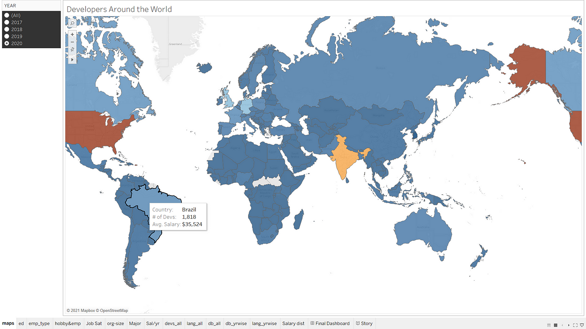 Last 4yrs of StackOverflow surveydata analysis by Devansh Verma Medium