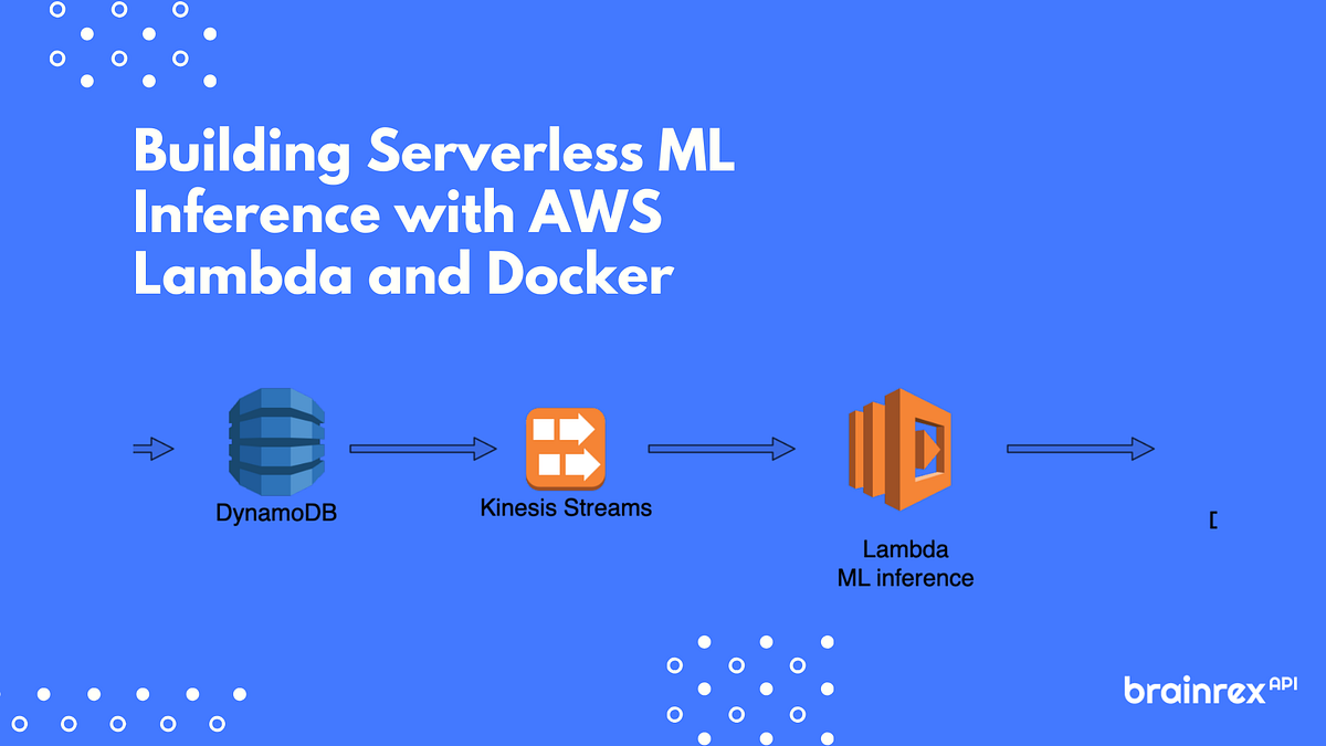 Deploying machine learning models to AWS Lambda, with Connexion, Zappa ...