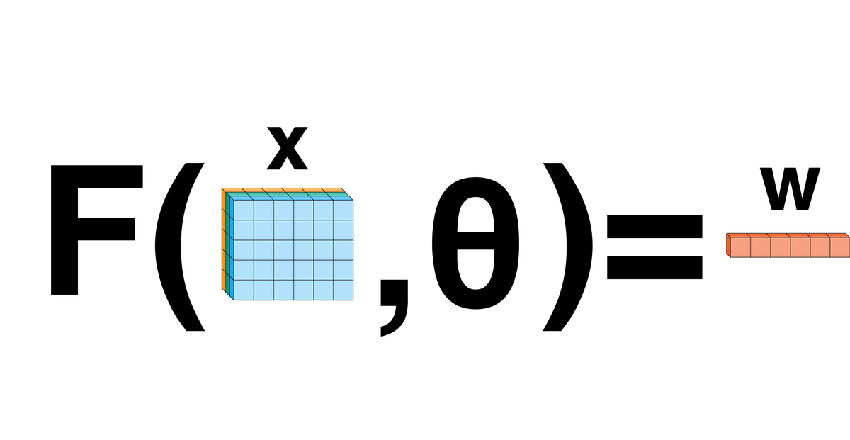 DeepDow — Portfolio optimization with deep learning