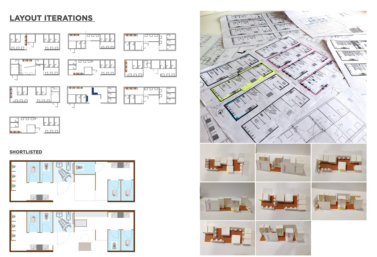 Ethnographic research for public toilets in India by Devanshi Mehra