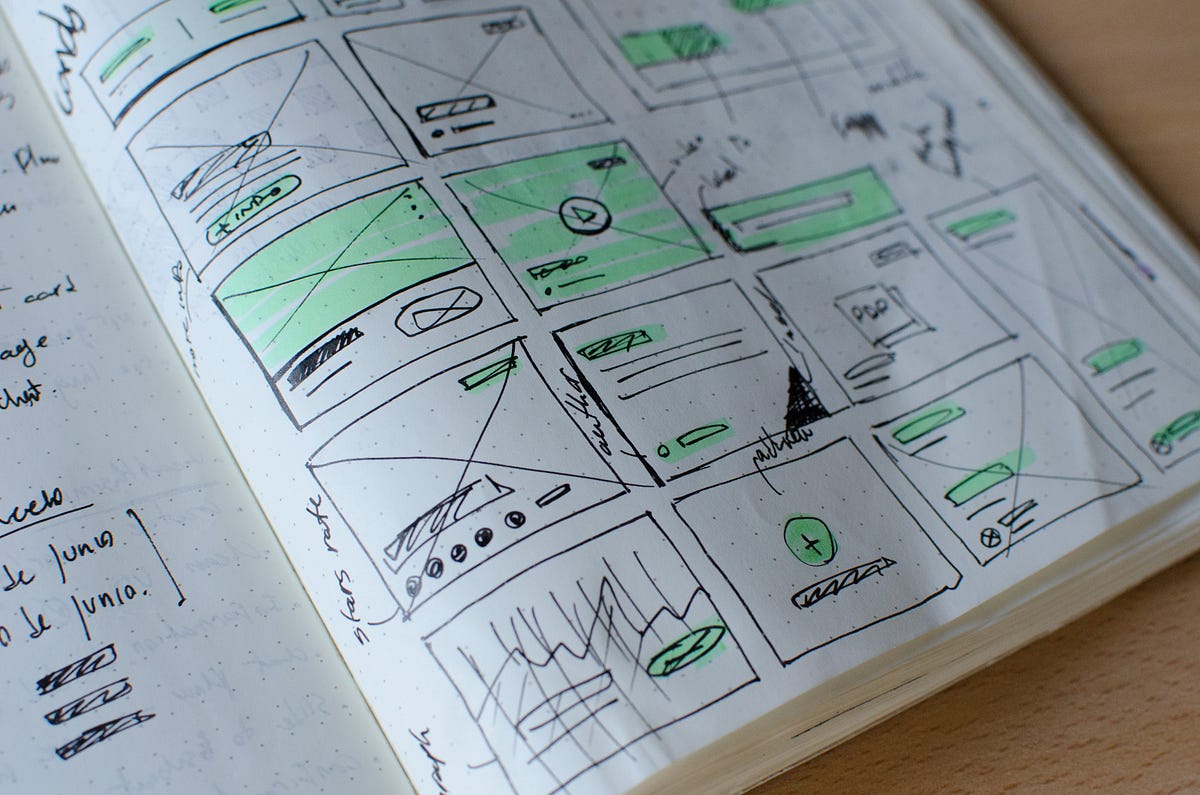How To Build A Ux Portfolio As A Ux Recruiter My Role Involves Not By Tom Scott Ux Collective