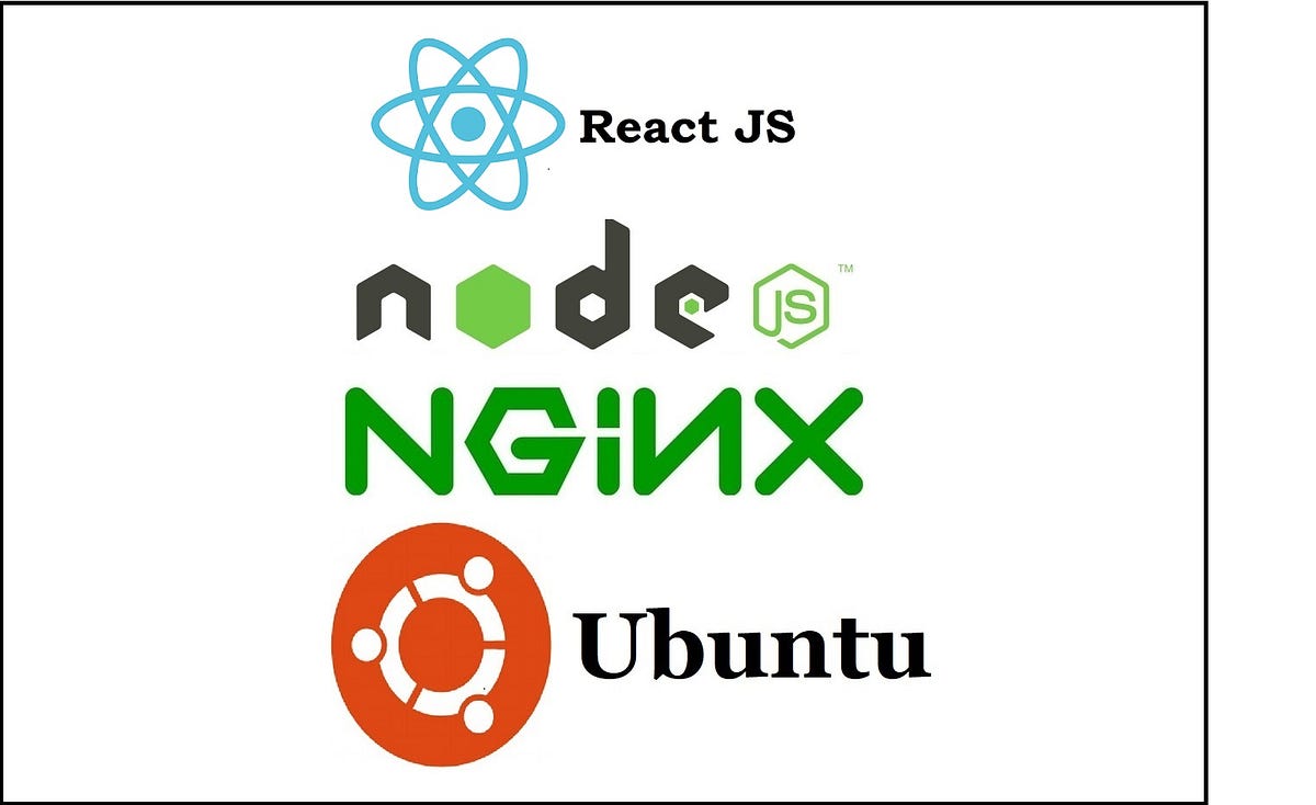 How To Deploy A React App Using Nginx And Ubuntu 16 04 18 04 LTS 19