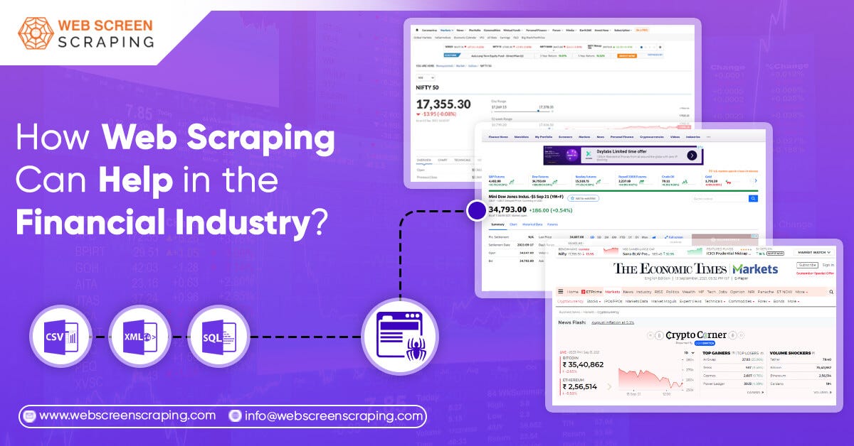 How Web Scraping Is Used To Extract Yahoo Finance Data Stock Prices Bids Price Change And More By Sabine Ryhner Analytics Vidhya Oct 21 Medium