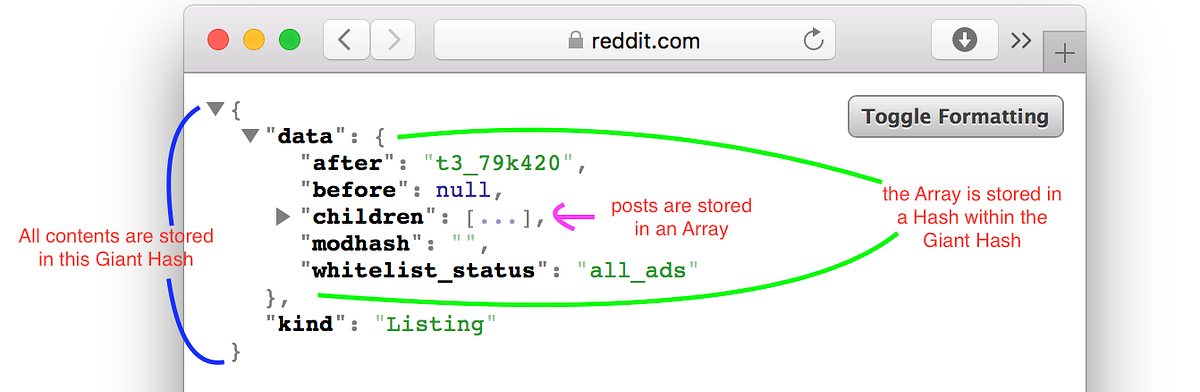 How to build a simple terminal application | by Chau Anh | Medium