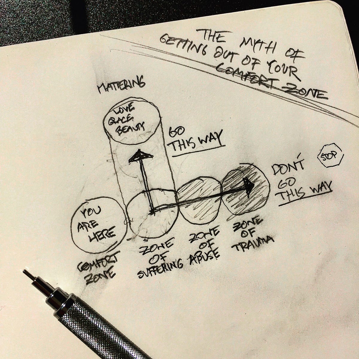 The Myth Of Getting Out Of Your Comfort Zone A Book Of Nights