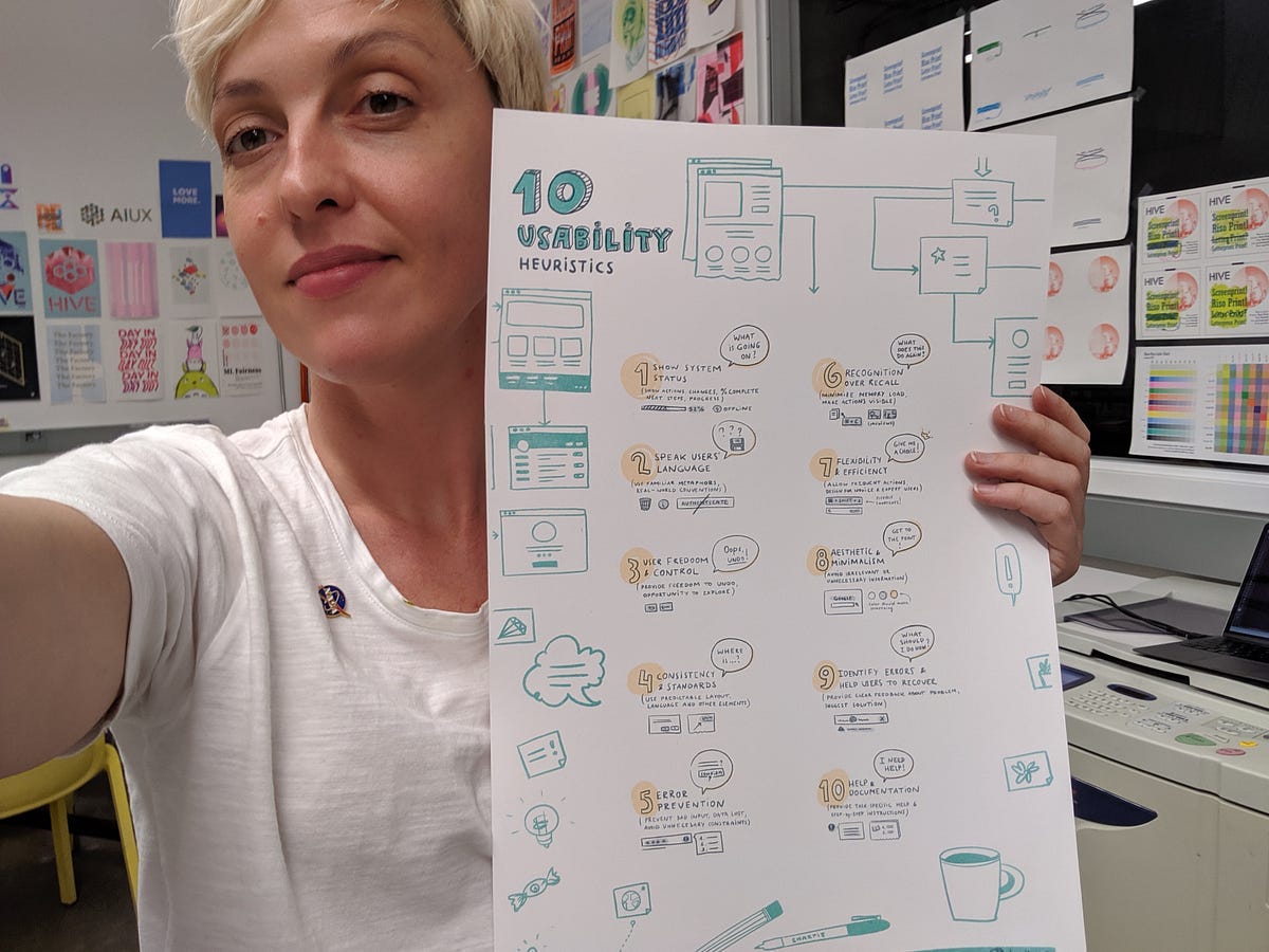 10 Usability Heuristics Visualized Twinybots