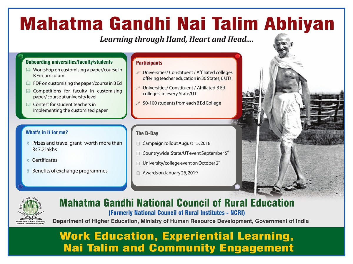 Poster released on 6th July 2018 in connection with Mahatma Gandhi Nai
