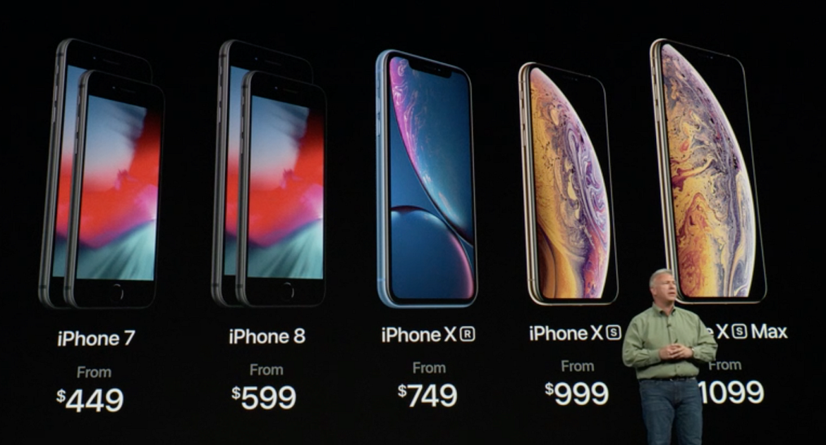 ¿Cuál es la diferencia entre los nuevos iPhones XS, XR o XS Max? by