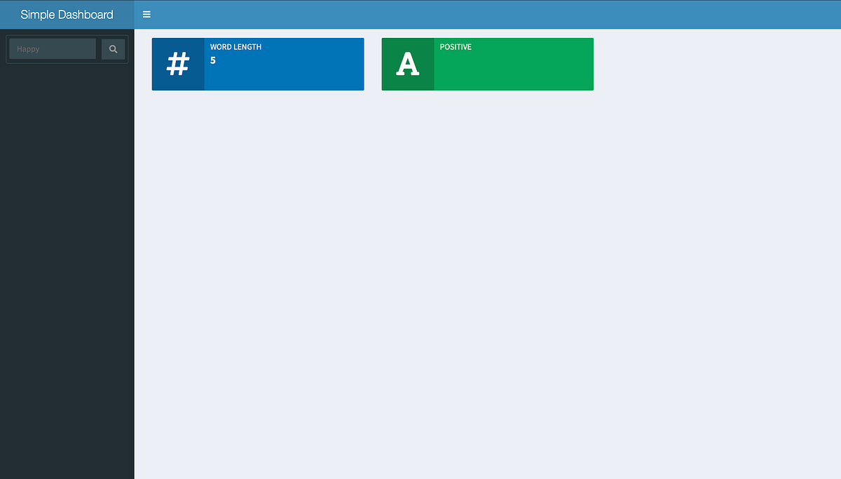 Making your first ShinyDashboard. The ShinyDashboard structure | by ...