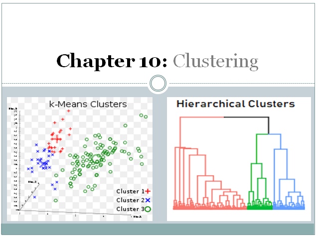 Clustering K Mean And Hierarchical With Practical Implementation By Amir Ali Wavy Ai Research Foundation Medium