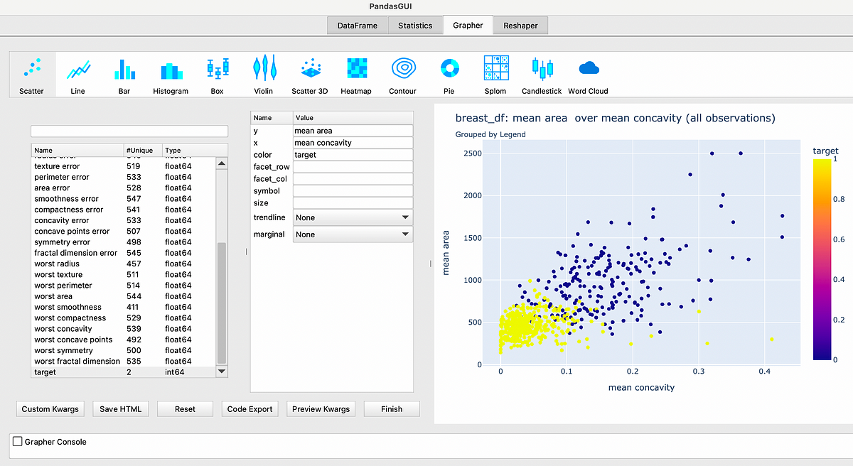 Introduction to PandasGUI — for easier and interactive visualization ...