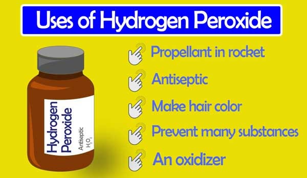 Hydrogen Peroxide How To Make Hydrogen Peroxide Uses Properties By Chemistry Page Medium Hydrogen Peroxide How To Make Hydrogen Peroxide Uses Properties By Chemistry Page Medium