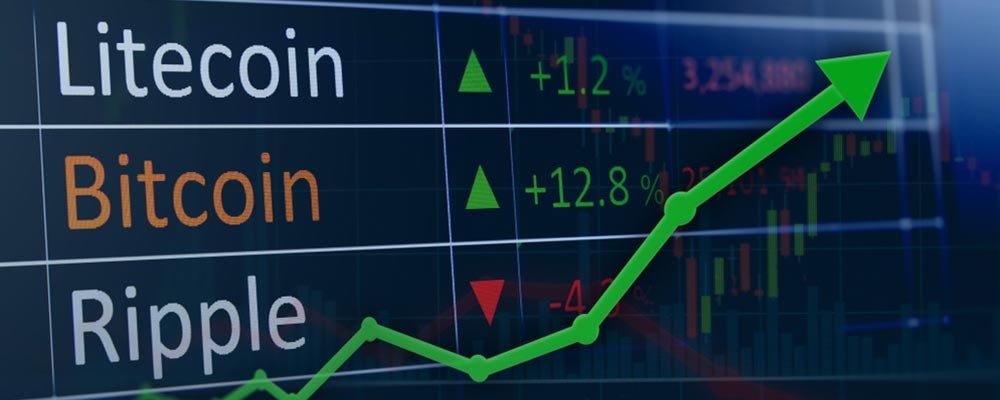 Fox Trading Forex Cryptocurrencies Trading Service - 
