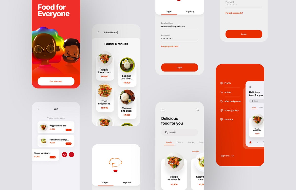 Case study: Designing a food delivery app from scratch | by Marvis Dosa |  Bootcamp