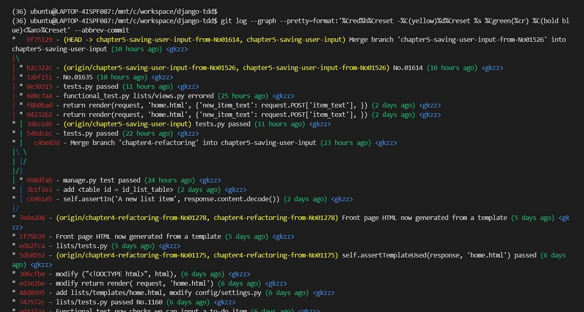 Git Troubleshooting. Automatic merge failed; fix conflicts… | by gkzz |  Medium