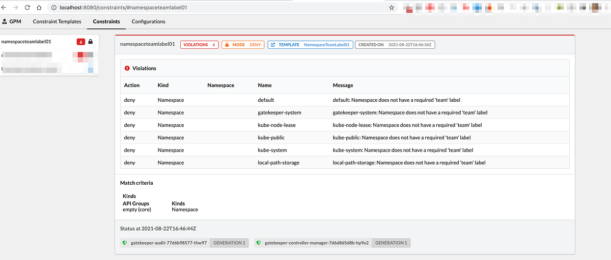 Gate keeping essay 07 picture