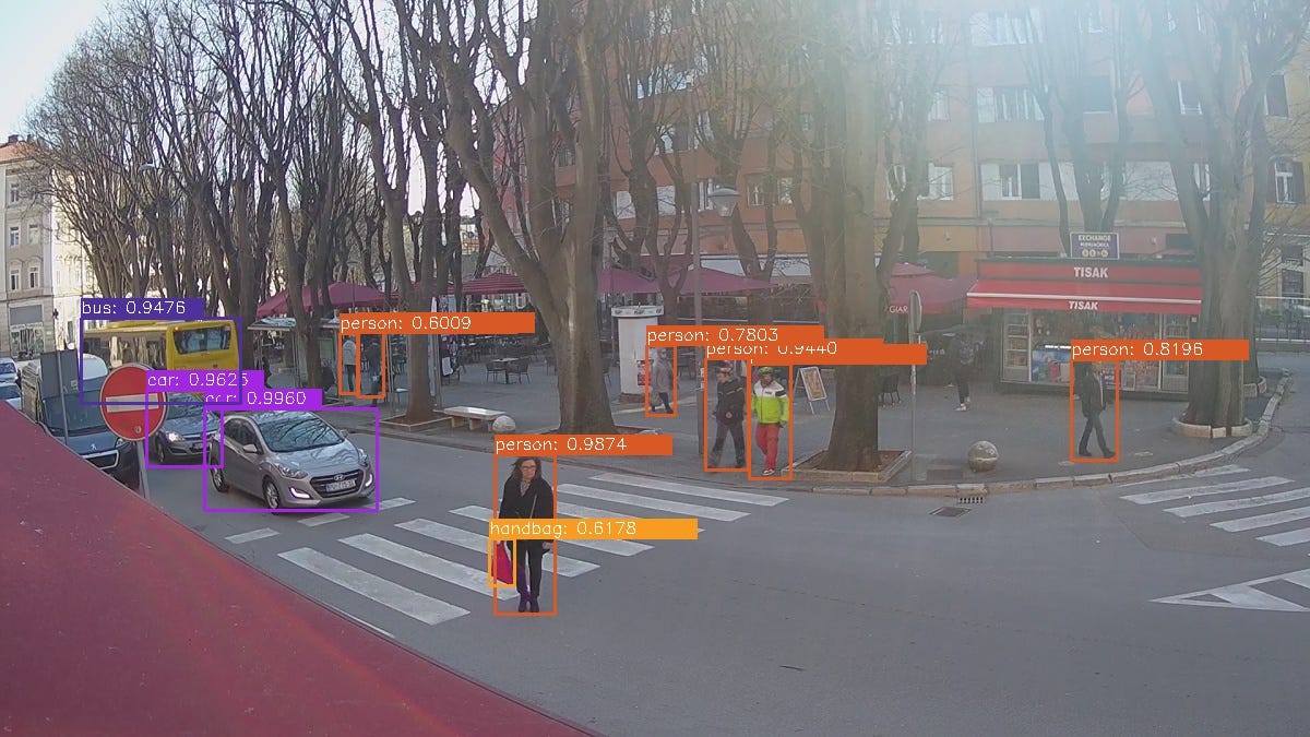 Object detection on public webcam with OpenCV and YOLOv4 | by Daniel  Schwalm | Analytics Vidhya | Medium