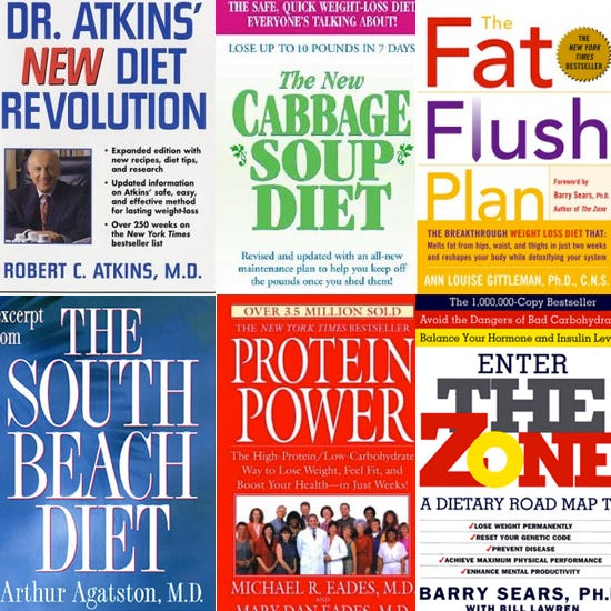 The Bible Maker S Diet It Is Difficult To Check Any Social By Rlg233 Group 5 Medium The Bible Maker S Diet It Is Difficult To Check Any Social By Rlg233 Group 5 Medium