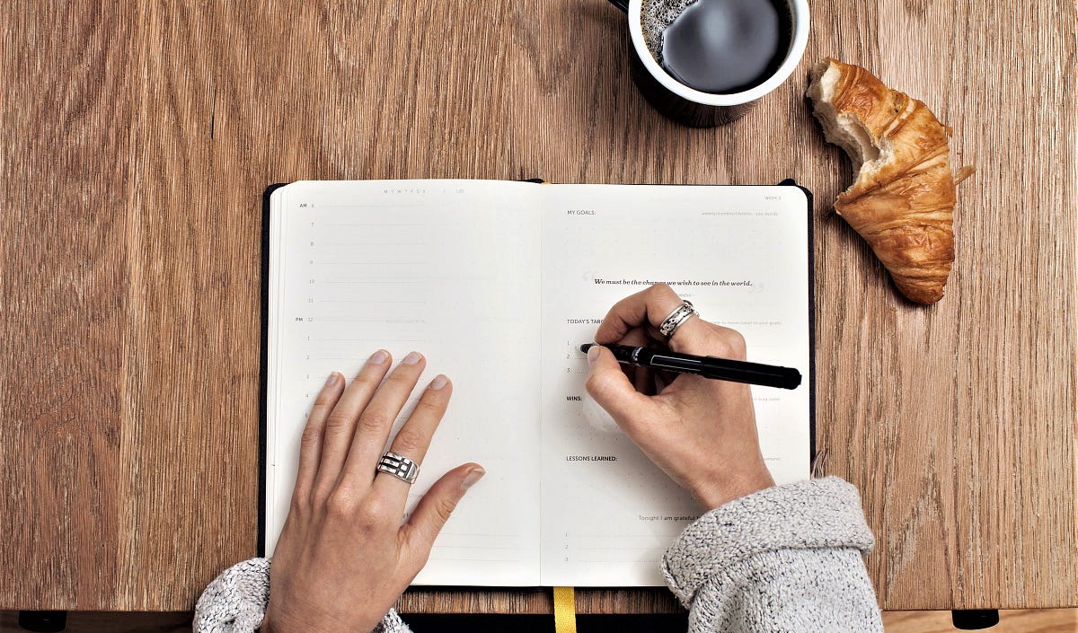 The 3 Simple Things Needed to Easily Increase Your Productivity for Any Task