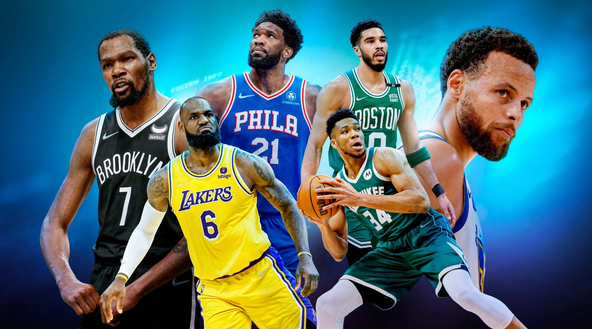 Naming The Top 10 NBA Players At This Very Moment In Time by Chris