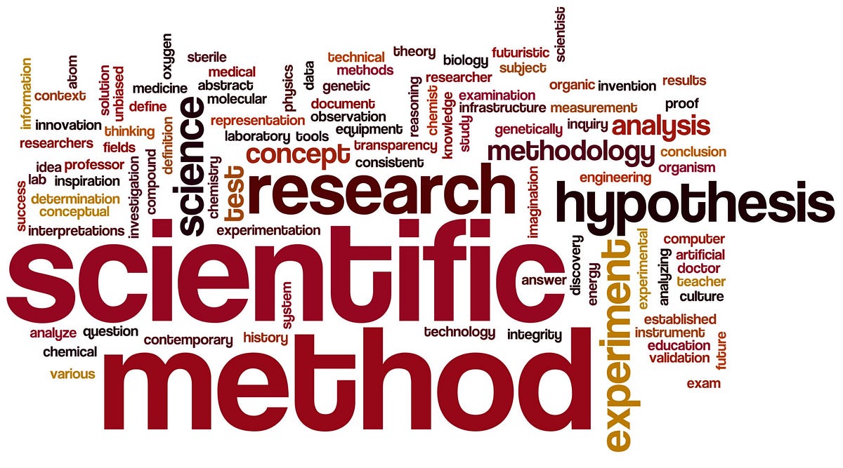 What Does It Mean to Do Science. What distinguishes science from other