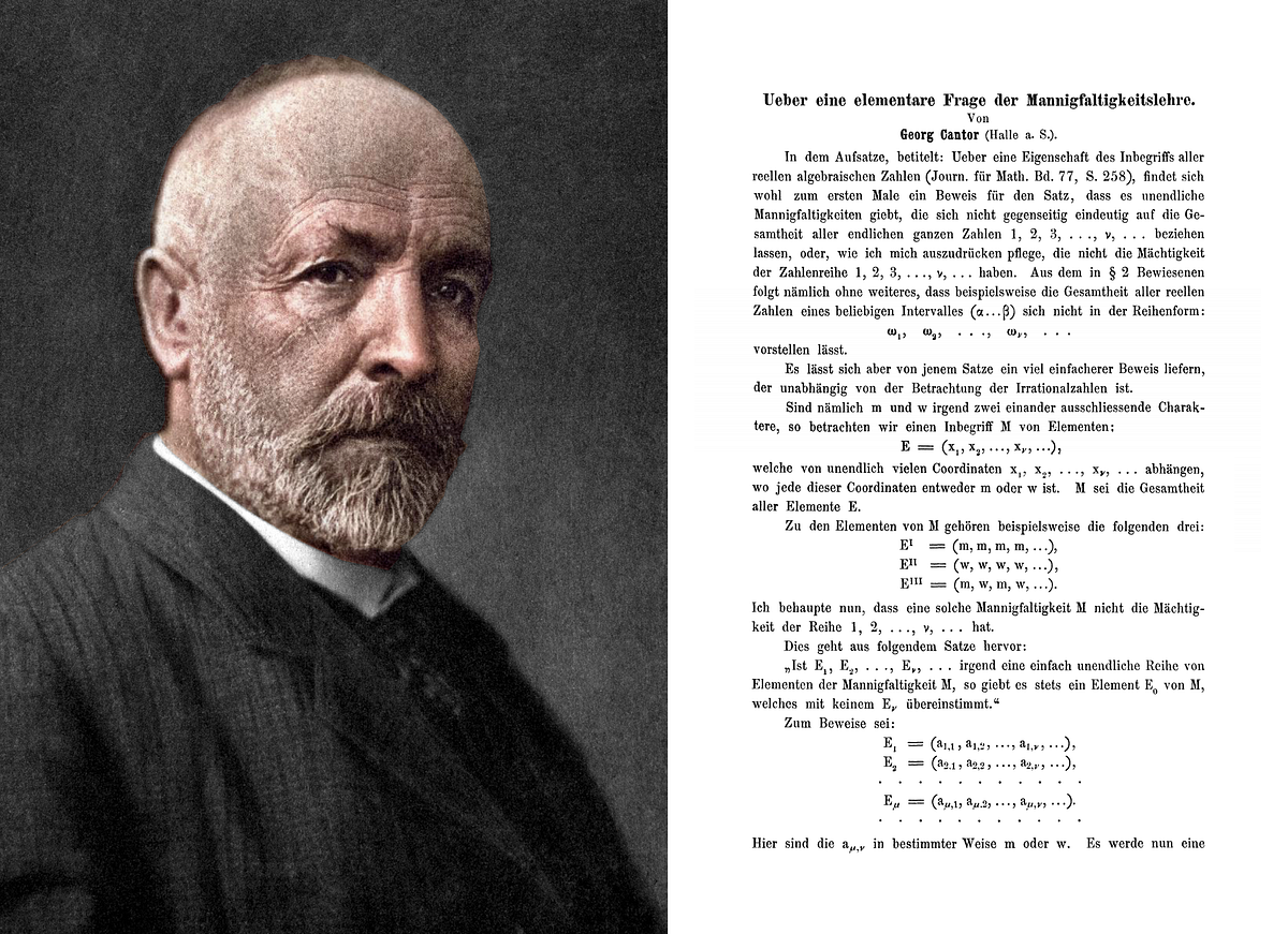 Georg cantor infinity proof image