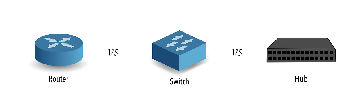 Networking] Router vs Switch vs Hub | by Avocado Aun | Medium