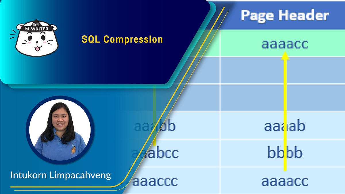 SQL Compression. What is it? Advantage & Restriction | by Intukorn  Limpacahveng | MFEC | Medium