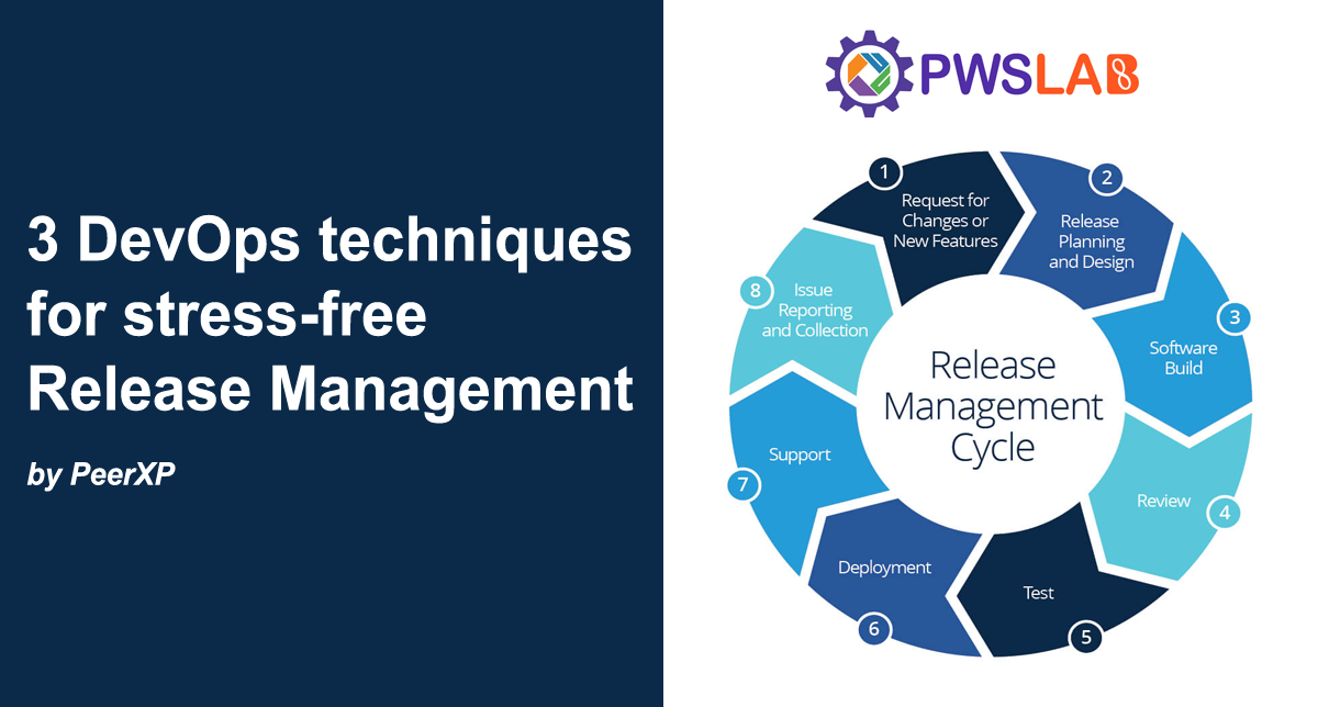 3 DevOps techniques for Stress-free Release Management | by PeerXP Team |  PeerXP Technologies | Medium