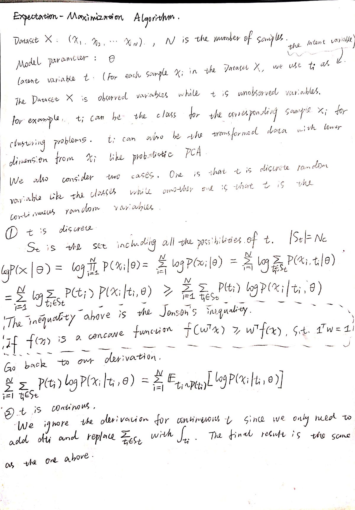 My summary about Expectation-Maximization(EM) Algorithm | by Zhaodong ...