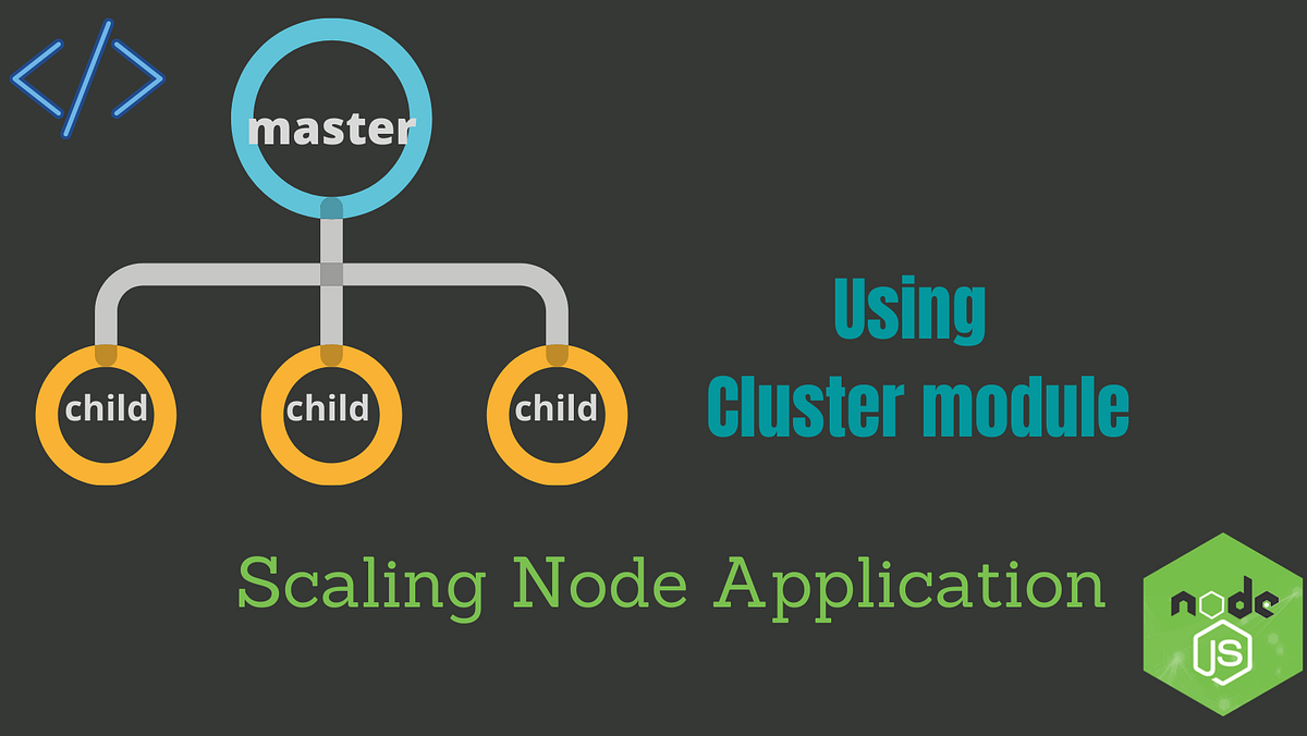 Scale your Node.js application. সবার আগে শুরু করি Node.js এর ক্লেইম করা