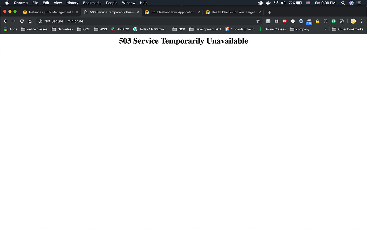 Aws Load Balancer — 503 Service Temporarily Unavailable By Nadtakan 