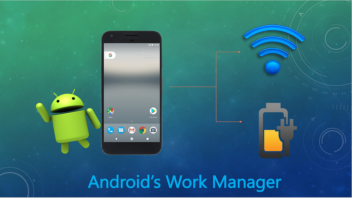 Working With WorkManager in Android Like A Pro | by Dheeraj Andra |  MindOrks | Medium