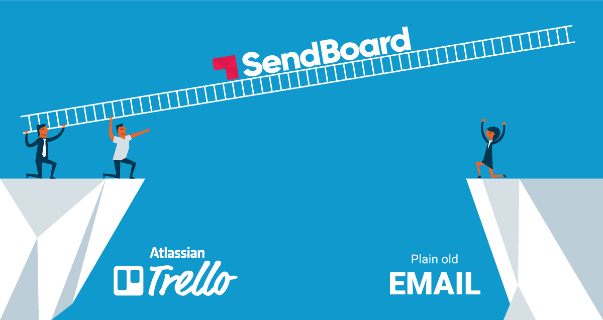 Why We Built An Email Helpdesk In Trello Sendboard Medium