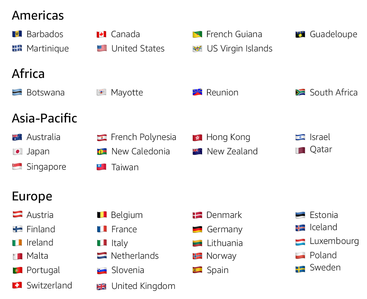 MTurk is now available to Requesters from 43 countries | by Amazon  Mechanical Turk | Happenings at MTurk