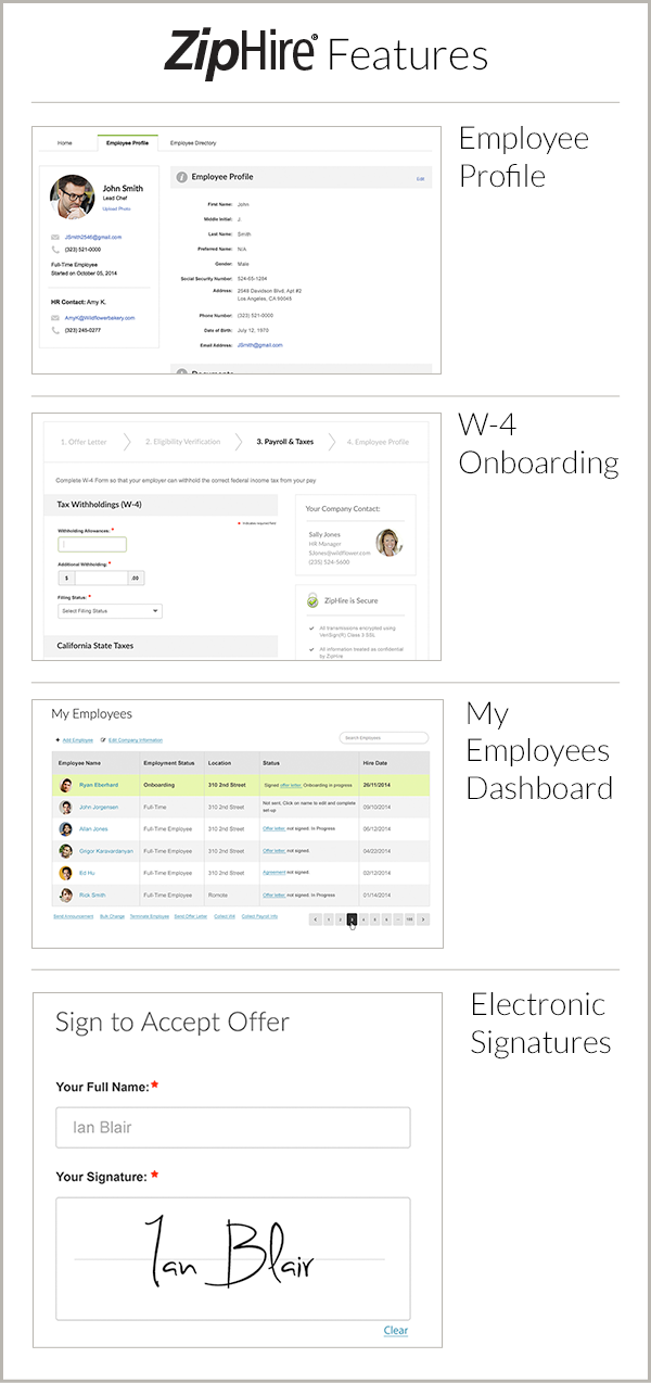 Why ZipRecruiter is Now Competing with ADP and Intuit by Allan Jones Medium