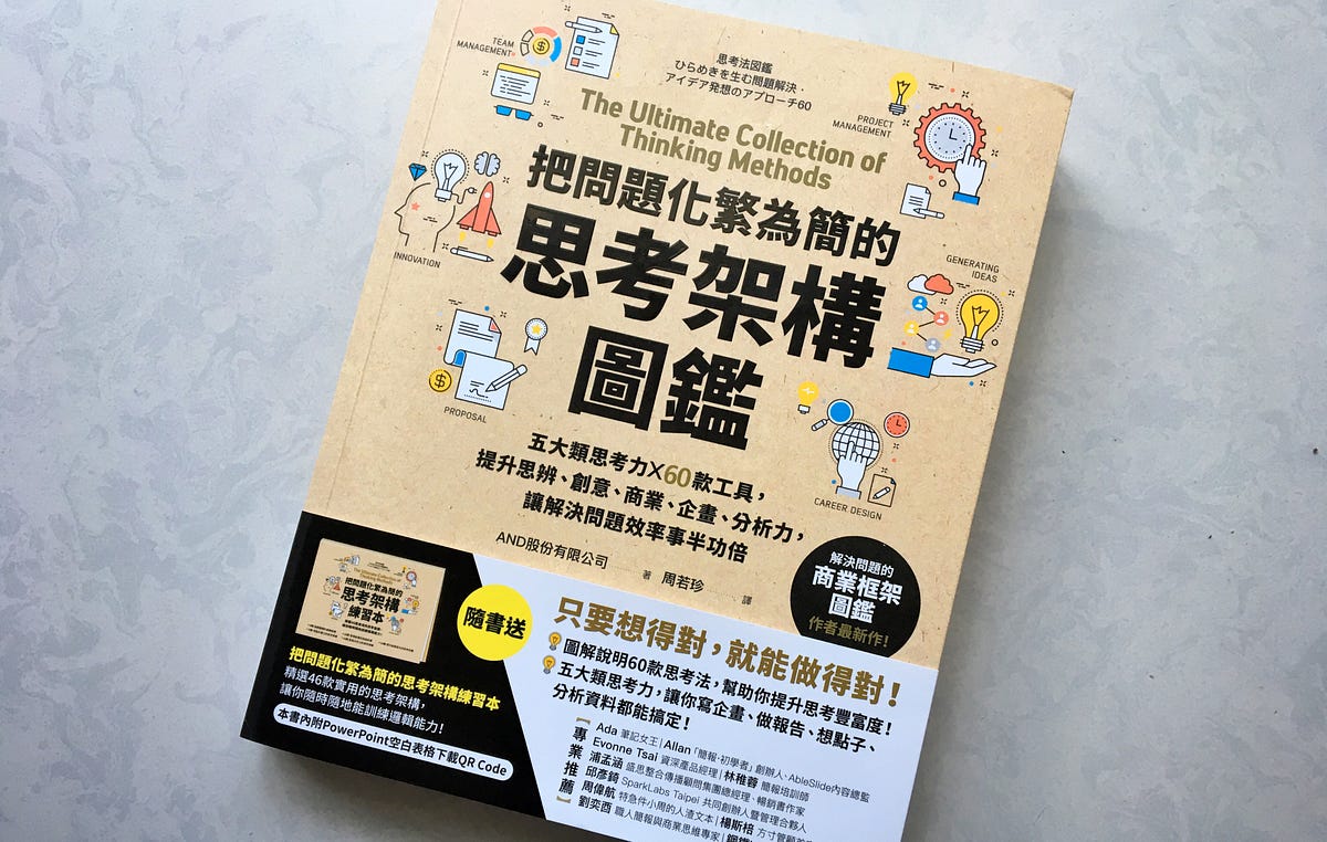 方向錯了 方法再正確也到不了終點 如果我有一小時拯救世界 我會花55分鐘去確認問題為何 只以5分鐘尋找解決方案 By 職人簡報與商業思維 劉奕酉 職人簡報與商業思維 方向錯了 方法再正確也到不了終點 如果我有一小時拯救世界 我會花55分鐘去確認問題為何 只以5分鐘尋找解決方案 By 職人簡報與商業思維 劉奕酉 職人簡報與商業思維